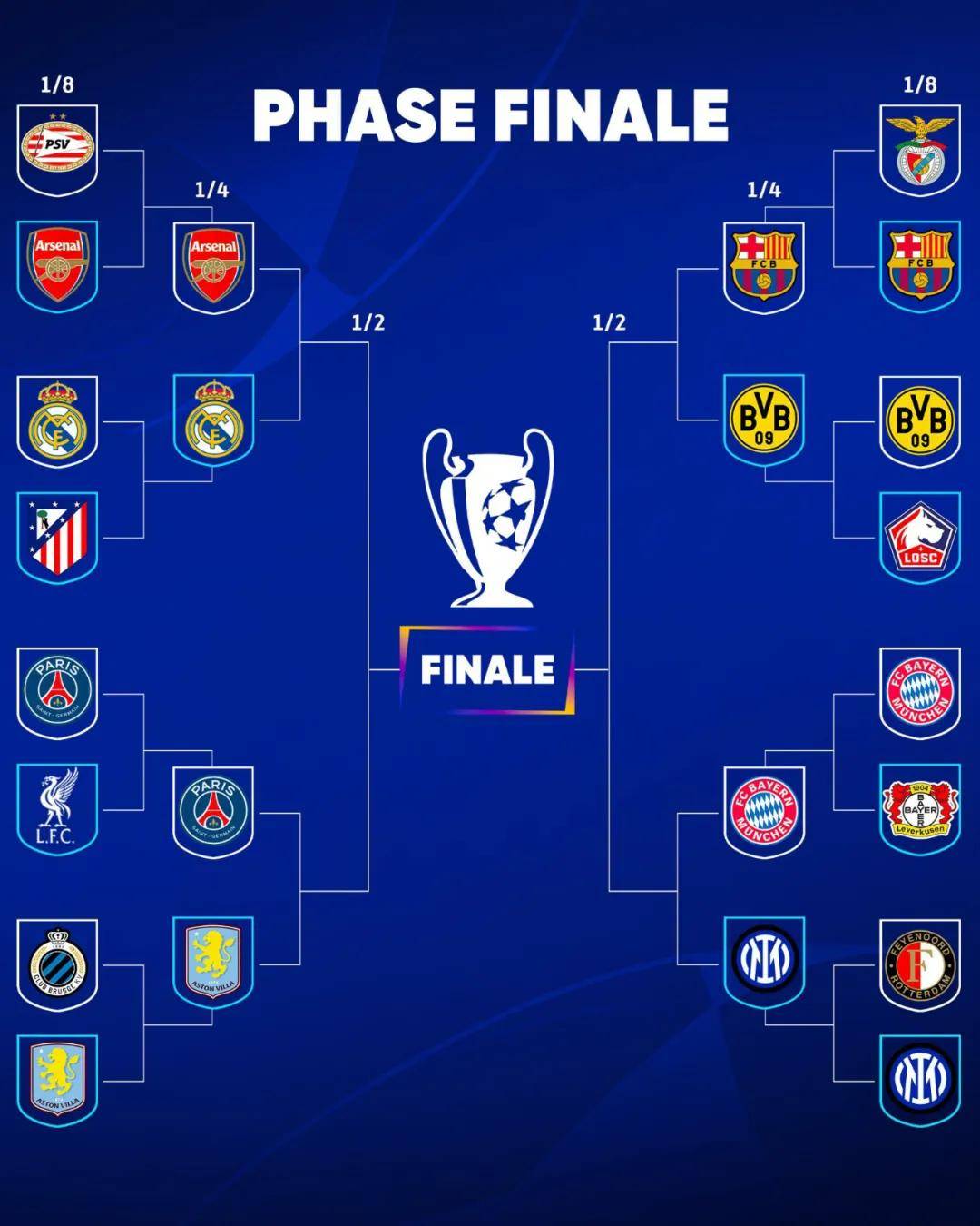 马德里竞技再现逆转神奇,晋级八强 马德里竞技再现逆转神奇,晋级八强