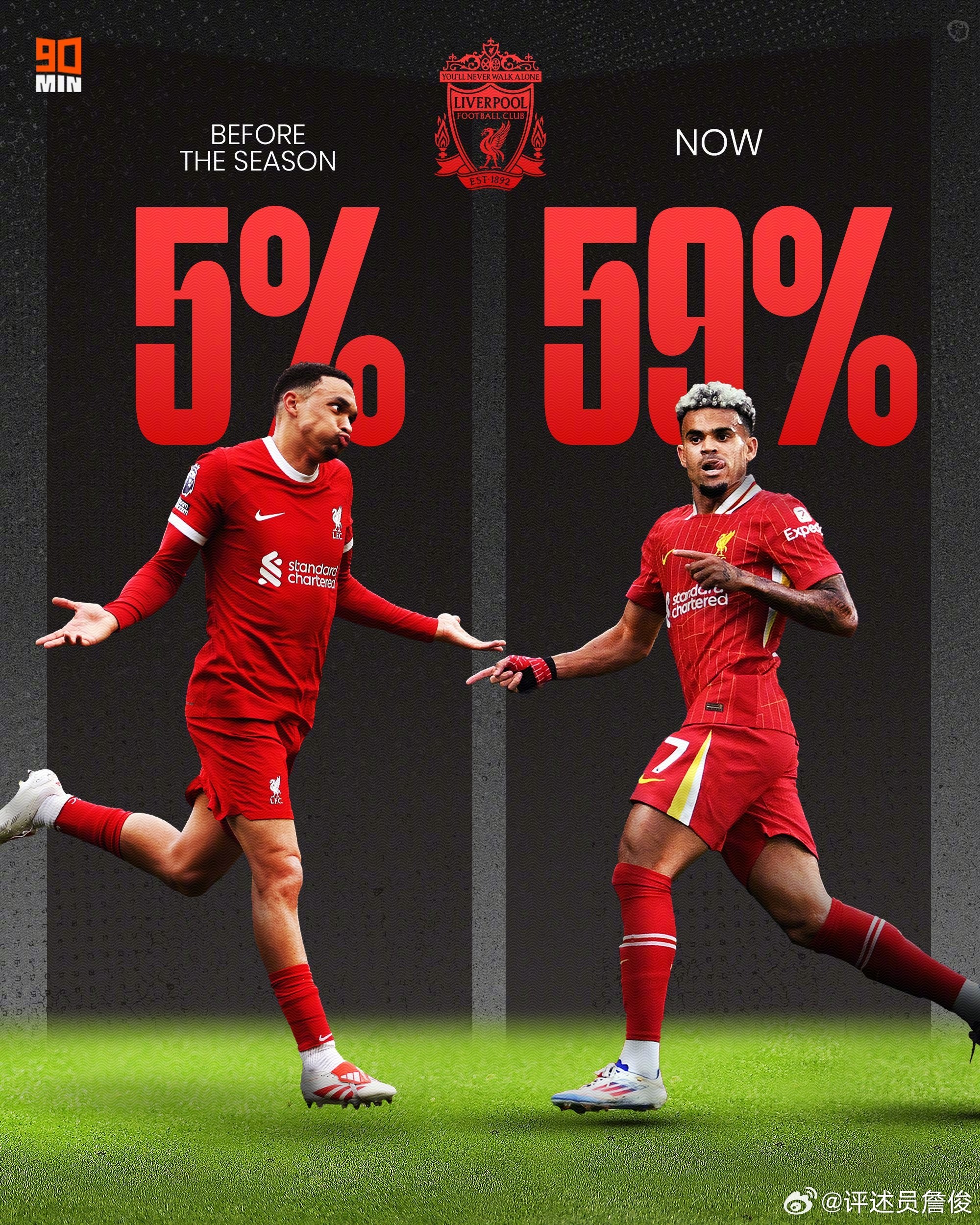 利物浦主场获胜，锋线进攻犀利