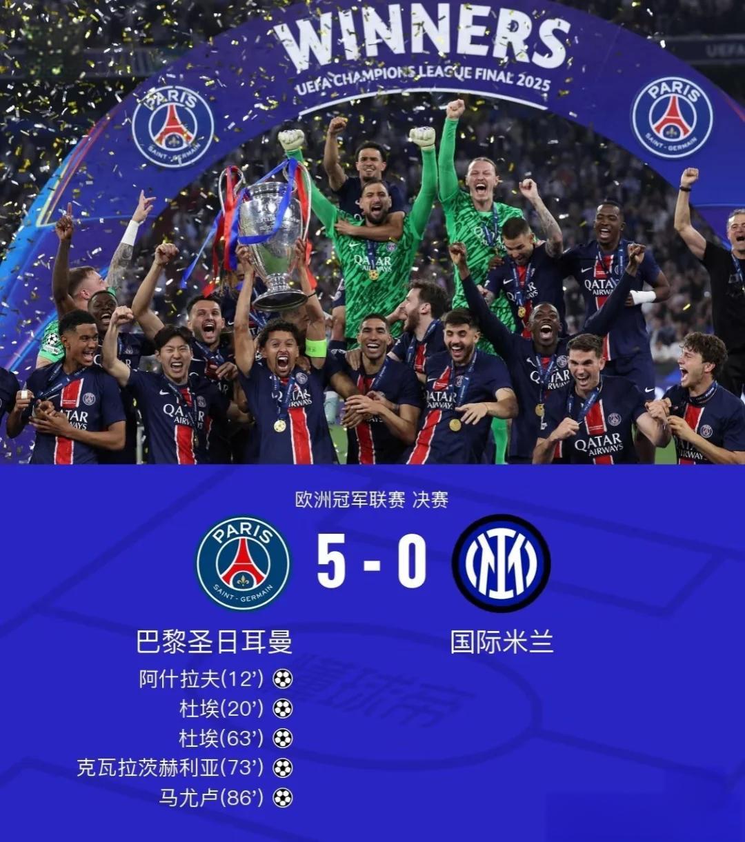 欧冠资格之争激烈异常，各队势均力敌的简单介绍